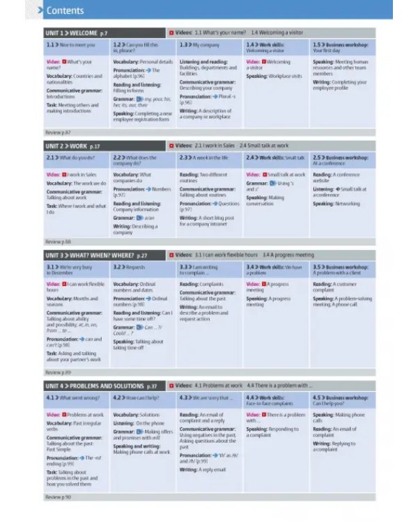 Business Partner. A1. Coursebook with Digital Resources