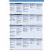 Business Partner. A1. Coursebook with Digital Resources