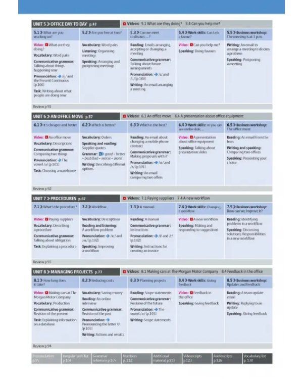 Business Partner. A1. Coursebook with Digital Resources