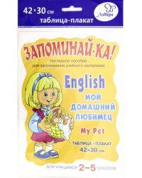Английский. Мой домашний любимец. Для учащихся 2-5 классов. Плакат