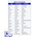 Дополнительное изображение книги «English vocabulary. Form 5. Словарь по английскому языку»