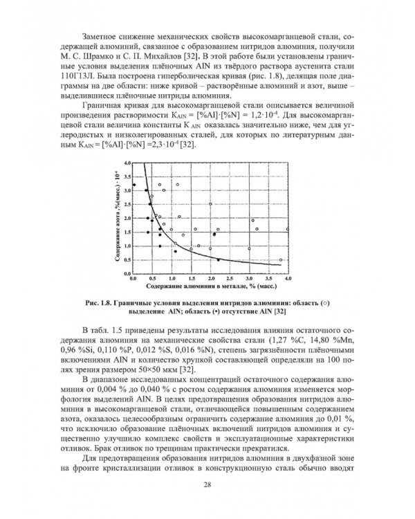 Модифицирование и микролегирование стали для отливок и слитков
