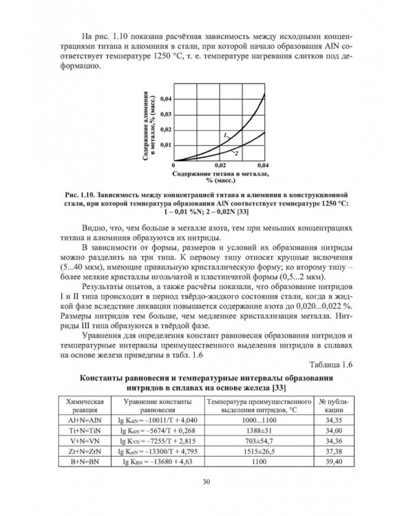 Модифицирование и микролегирование стали для отливок и слитков