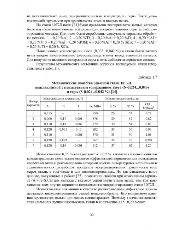 Модифицирование и микролегирование стали для отливок и слитков