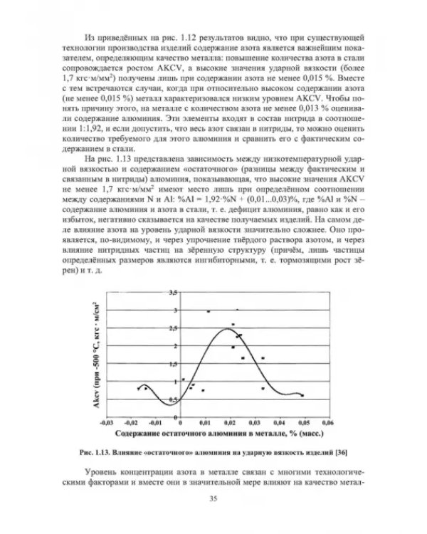 Модифицирование и микролегирование стали для отливок и слитков