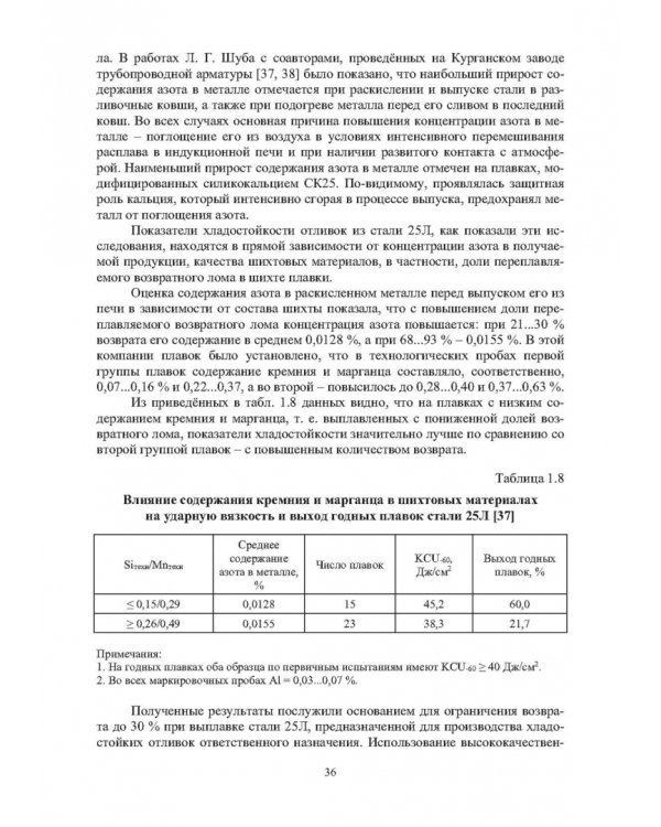 Модифицирование и микролегирование стали для отливок и слитков