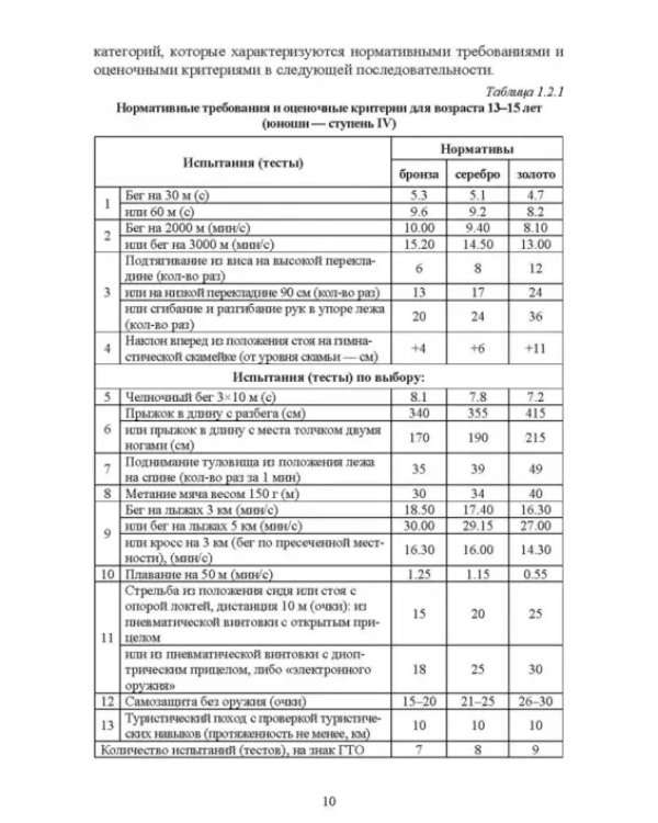 Базовая подготовка к сдаче нормативов комплекса ГТО. Учебное пособие