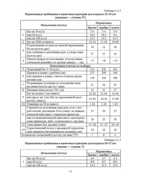 Базовая подготовка к сдаче нормативов комплекса ГТО. Учебное пособие