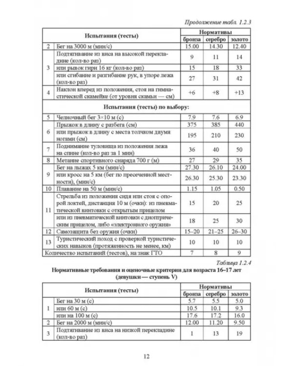 Базовая подготовка к сдаче нормативов комплекса ГТО. Учебное пособие