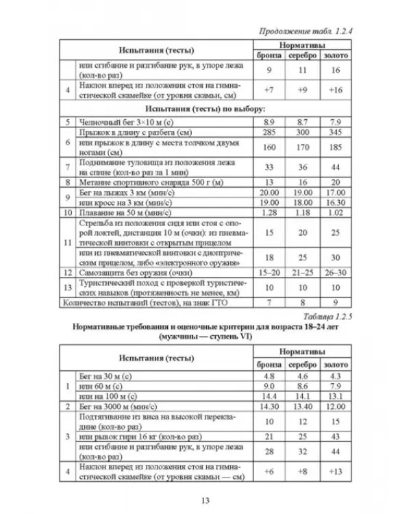 Базовая подготовка к сдаче нормативов комплекса ГТО. Учебное пособие