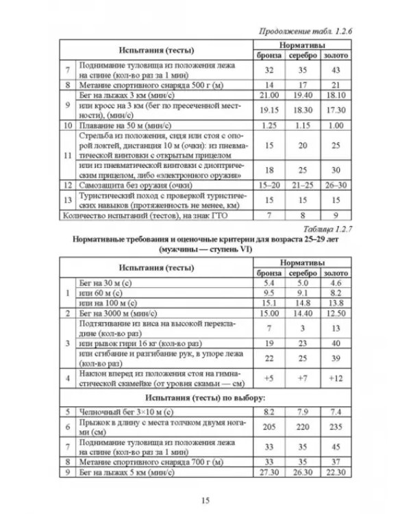 Базовая подготовка к сдаче нормативов комплекса ГТО. Учебное пособие