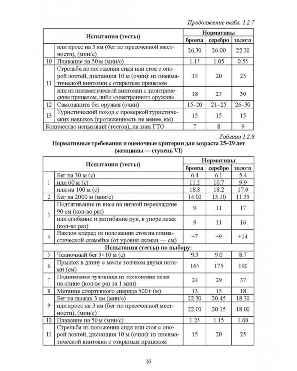 Базовая подготовка к сдаче нормативов комплекса ГТО. Учебное пособие