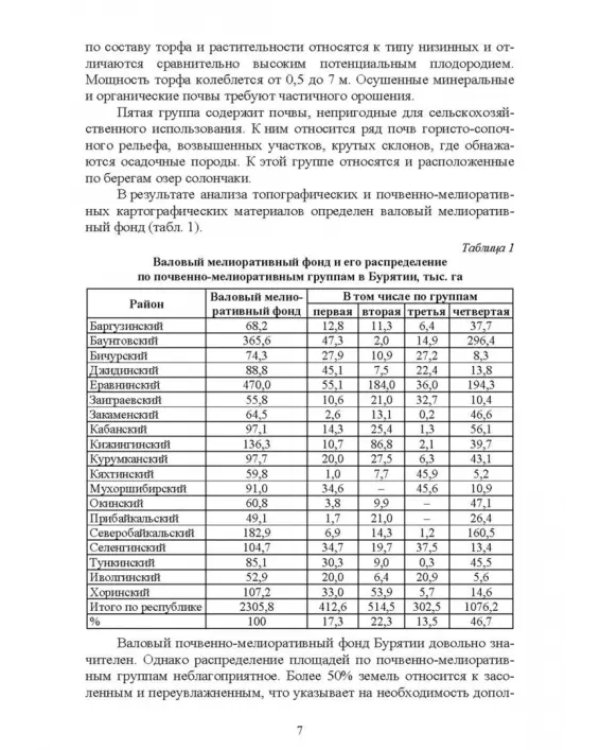 Дополнительное изображение книги «Основы мелиоративного земледелия. Учебное пособие для СПО»