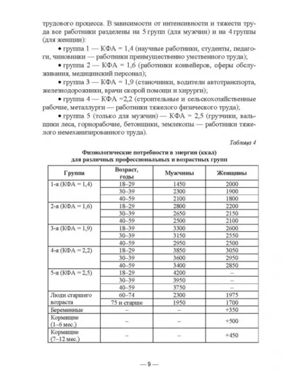Гигиена питания как основа санитарно-эпидемиологического благополучия населения. Учебное пособие