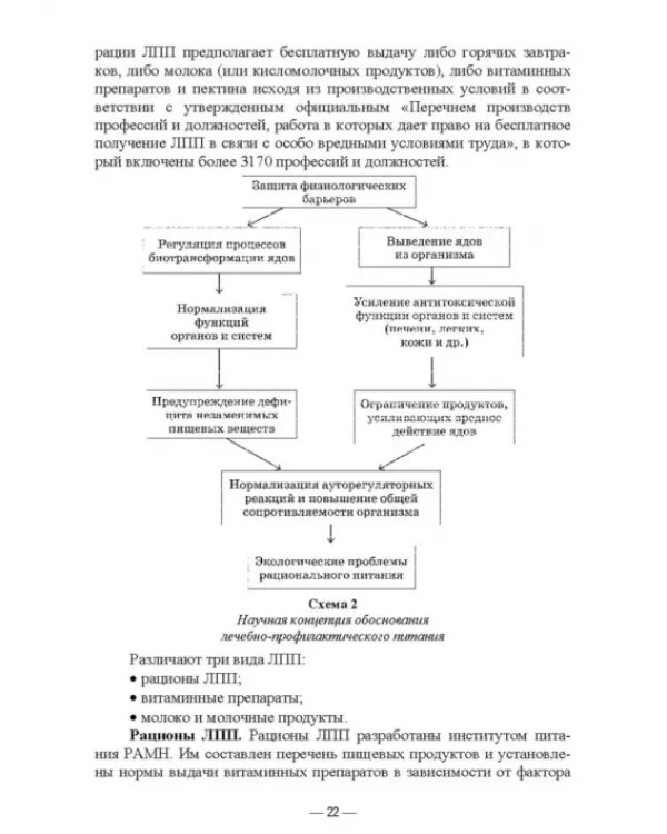 Гигиена питания как основа санитарно-эпидемиологического благополучия населения. Учебное пособие