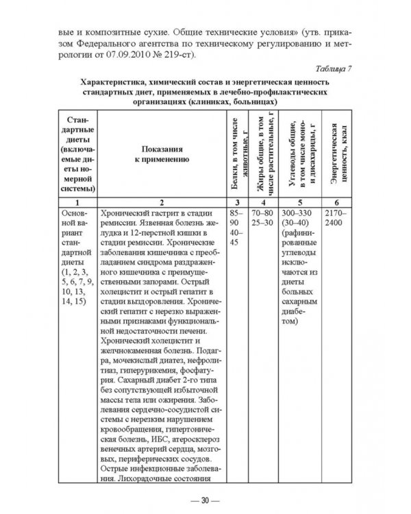Гигиена питания как основа санитарно-эпидемиологического благополучия населения. Учебное пособие