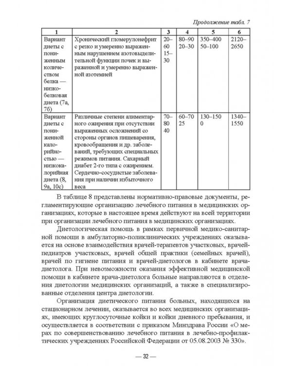 Гигиена питания как основа санитарно-эпидемиологического благополучия населения. Учебное пособие