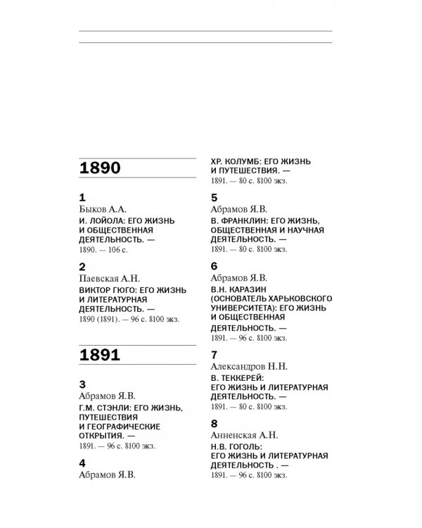 Каталог «ЖЗЛ». 1890—2022