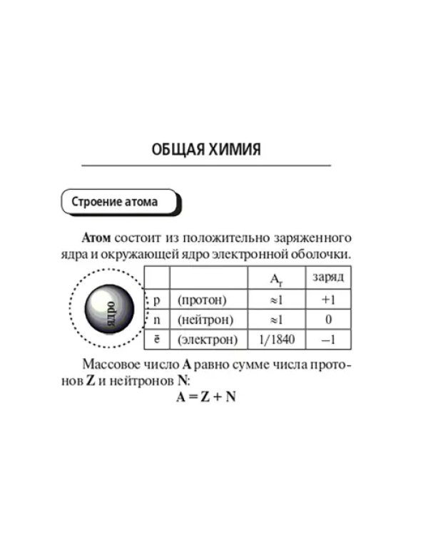 Химия. 9-11 классы. Карманный справочник