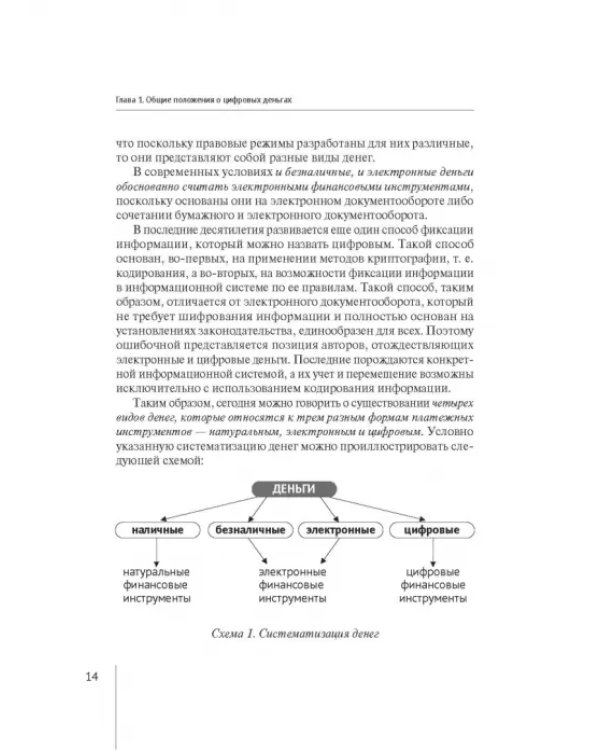 Правовое регулирование цифровых денег. Монография