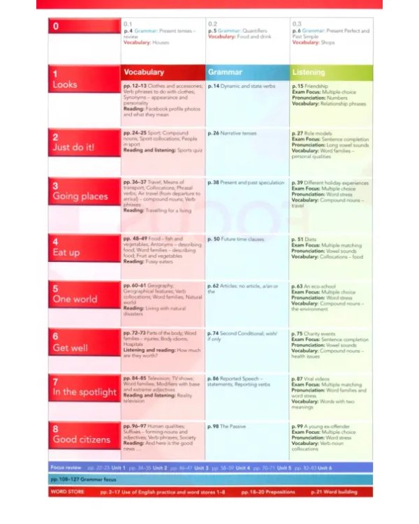 Focus. Level 3. Student's Book