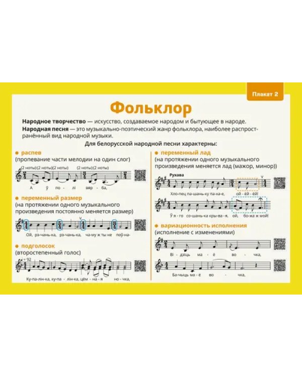 Музыка. 4 класс. Демонстрационные плакаты