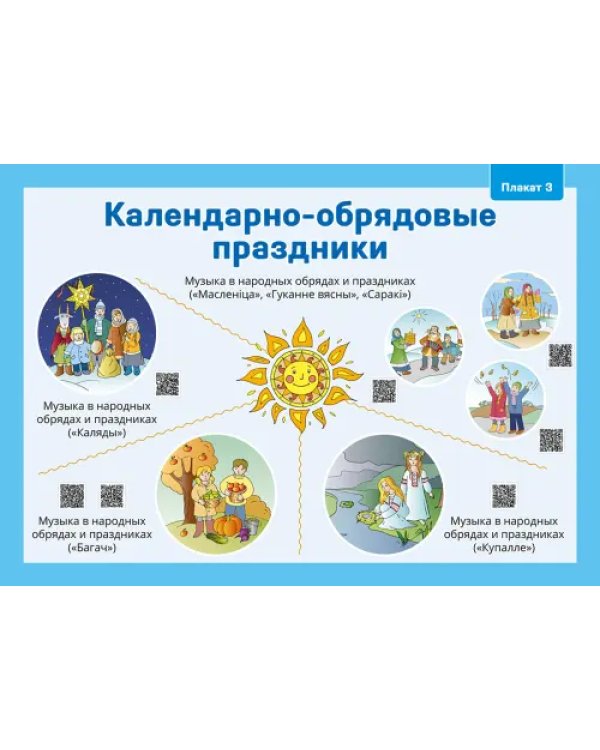 Музыка. 4 класс. Демонстрационные плакаты