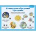 Музыка. 4 класс. Демонстрационные плакаты