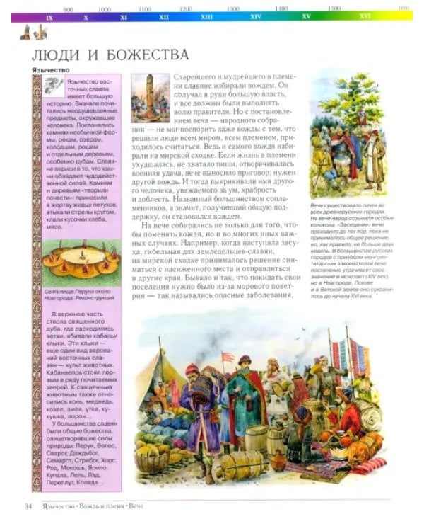 История России для детей и взрослых