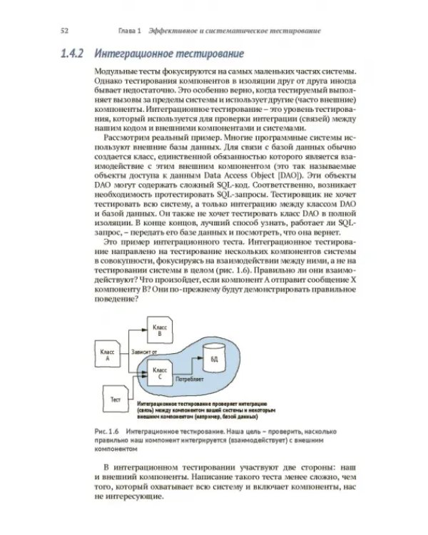 Эффективное тестирование программного обеспечения