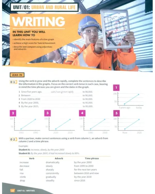 Дополнительное изображение книги «Mindset for IELTS. Level 3. Student's Book with Testbank and Online Modules»