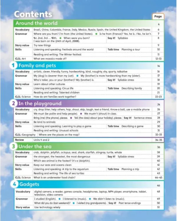 Guess What! Level 5. Pupil's Book