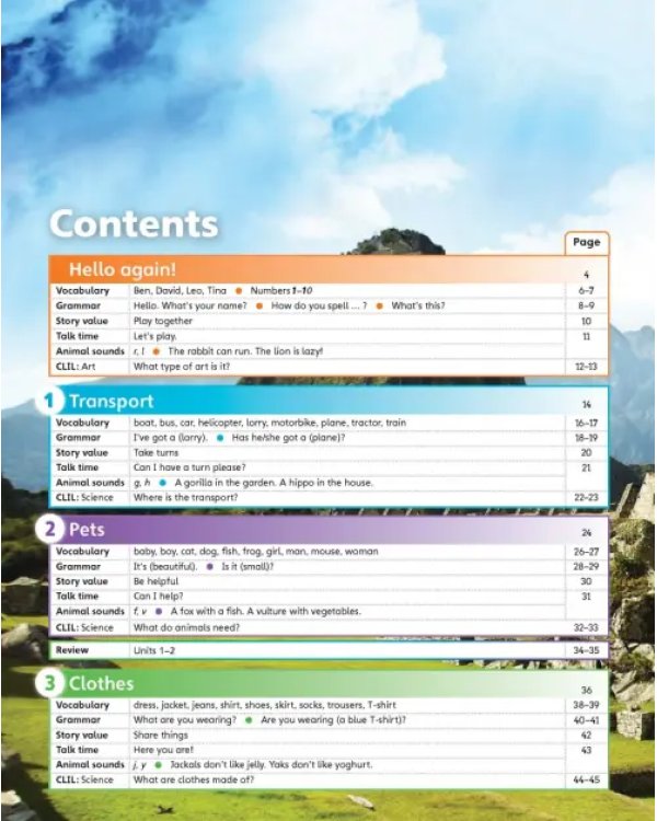 Guess What! Level 2. Pupil's Book