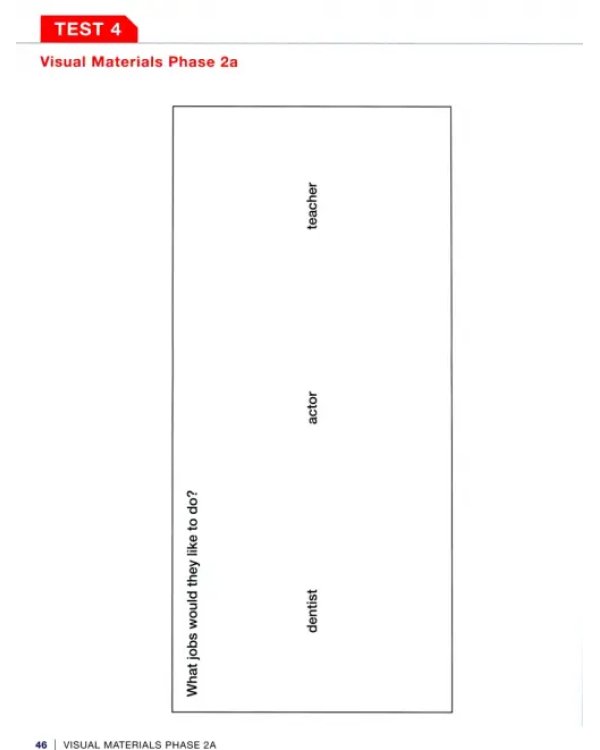 IELTS Life Skills. Official Cambridge Test Practice. B1. Student's Book with Answers and Audio