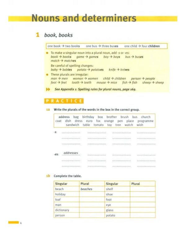 Grammar Practice for Elementary Students. Student Book with Key with CD-ROM