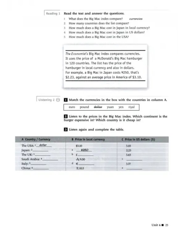 Intelligent Business. Elementary. Workbook + CD