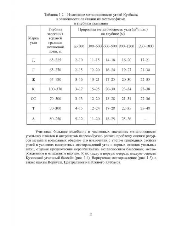 Технологические решения по снижению метановой опасности на угольных шахтах. Монография