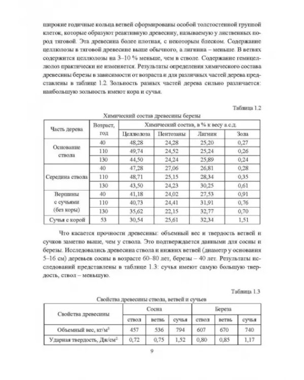 Основы производства углеродных материалов из березовой древесины. Учебное пособие