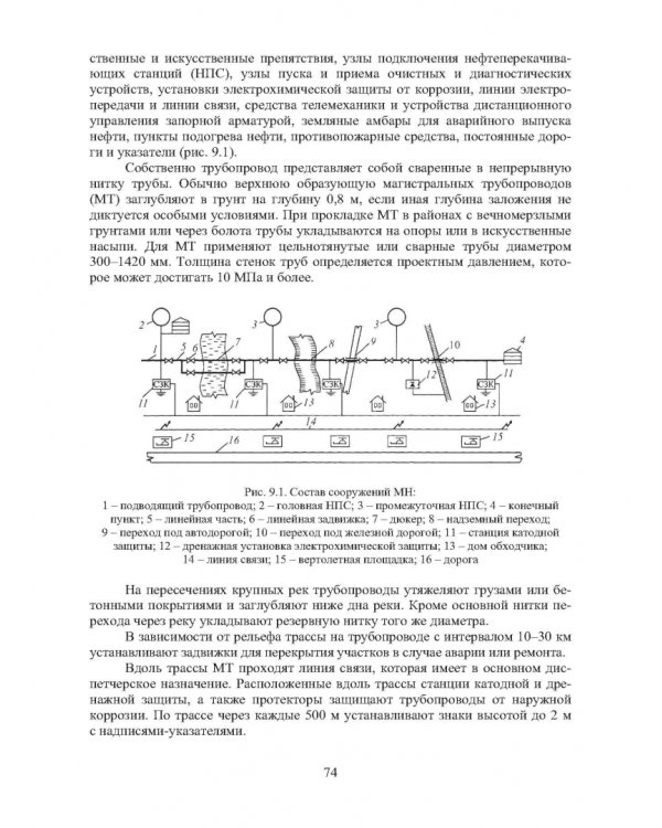 Наземные транспортно-технологические комплексы