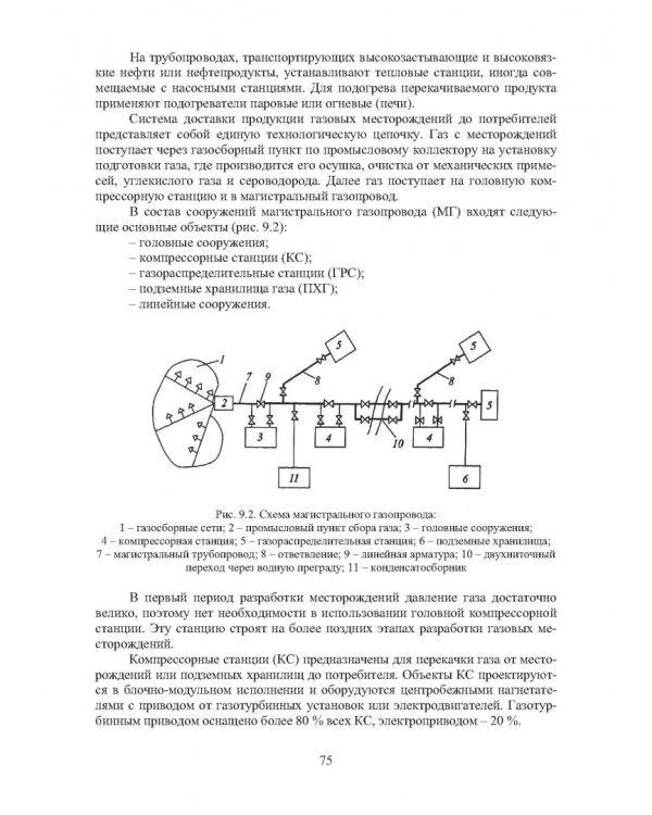 Наземные транспортно-технологические комплексы