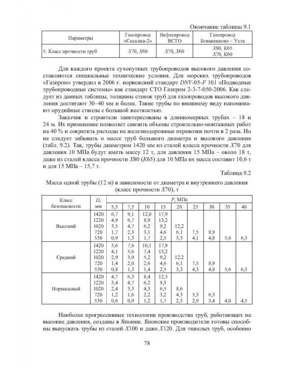 Наземные транспортно-технологические комплексы
