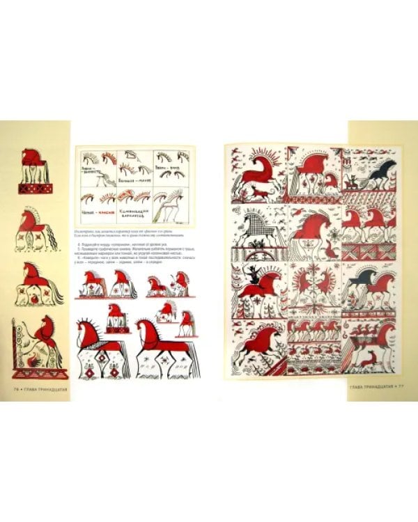 Мезенская роспись