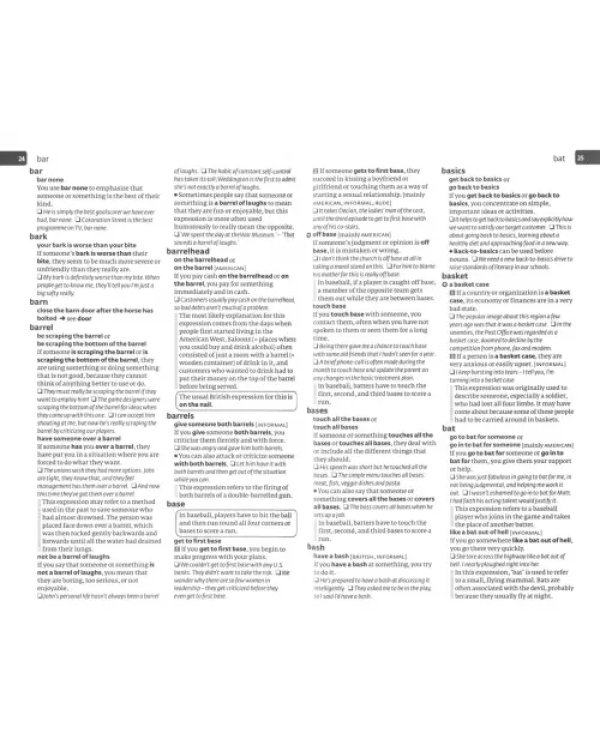 Дополнительное изображение книги «COBUILD Idioms Dictionary»