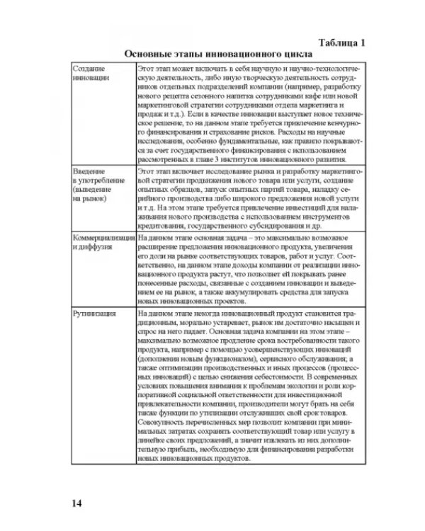 Правовое регулирование научной и инновационной деятельности