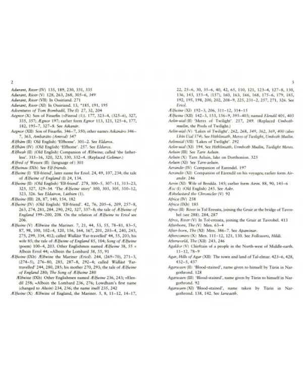 The History of Middle Earth Index