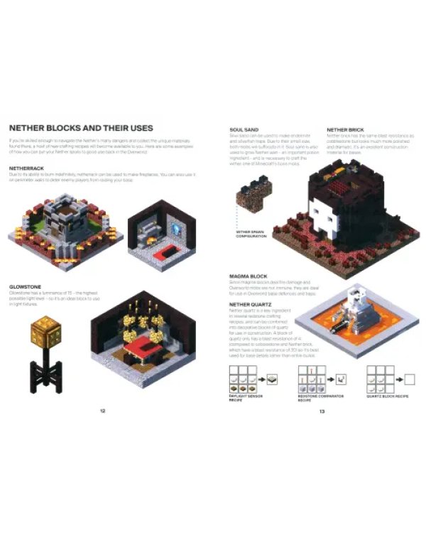 Minecraft Guide to the Nether and the End