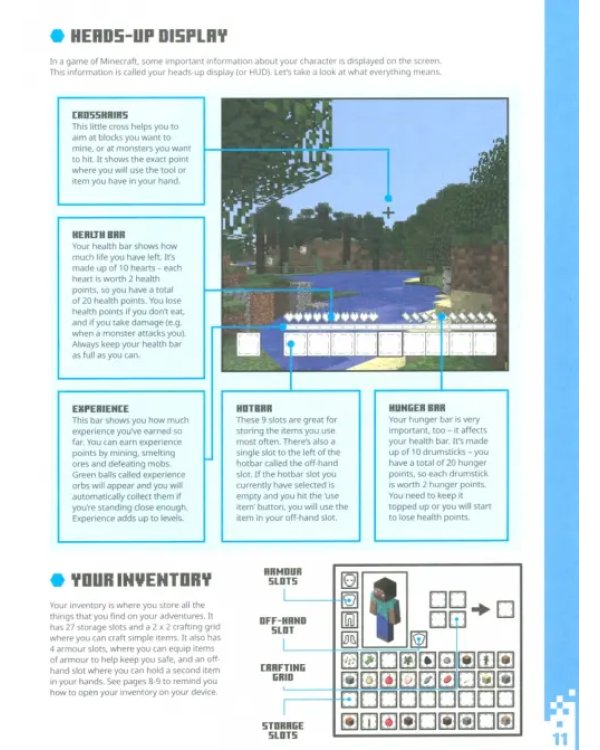 Minecraft for Beginners