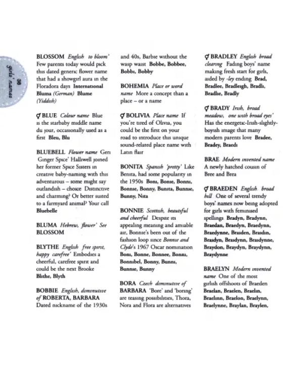 The Brilliant Book Of Baby Names. What's Best, What's Hot and What's Not