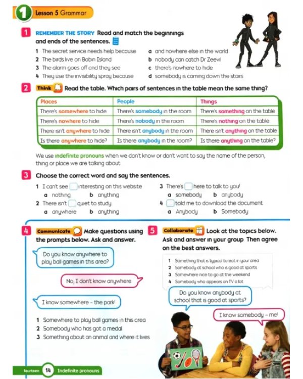 Bright Ideas. Level 6. Class Book with App