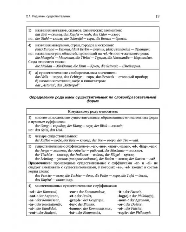 Практическая грамматика немецкого языка. Учебник для вузов